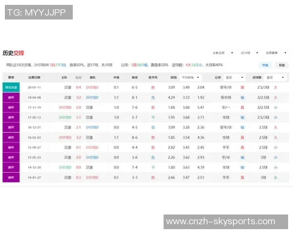 竞彩足球比分即时比分实时更新助您精准预测比赛结果与投注策略