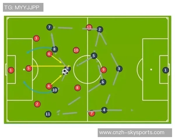 足球怎么玩从基础技巧到战术配合全面解析让你成为场上明星
